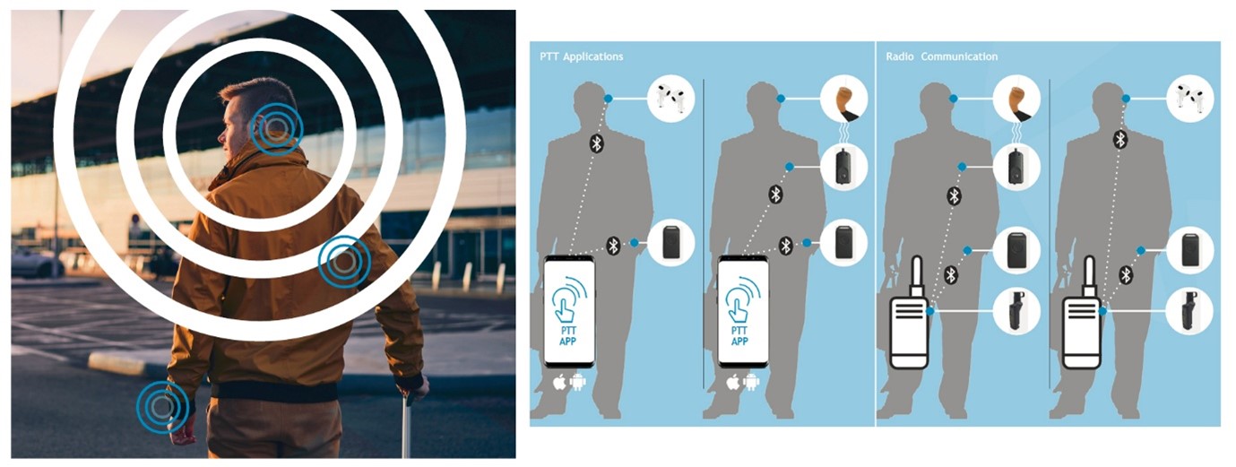 Secure Wireless Communication for Special Service Units